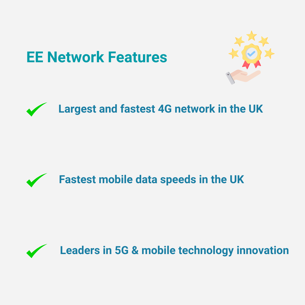 OmniCall Infinity-E (EE) - Pay Monthly Voice, Text & Unlimited Data SIM - Monthly Rolling Contract
