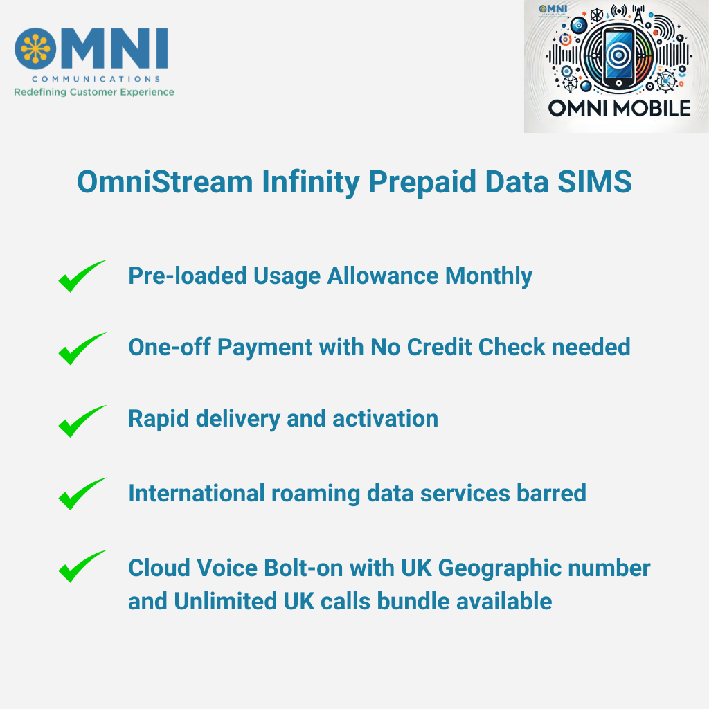 OmniStream Infinity-O (O2) - Prepaid 300GB Data SIM - 18 Months