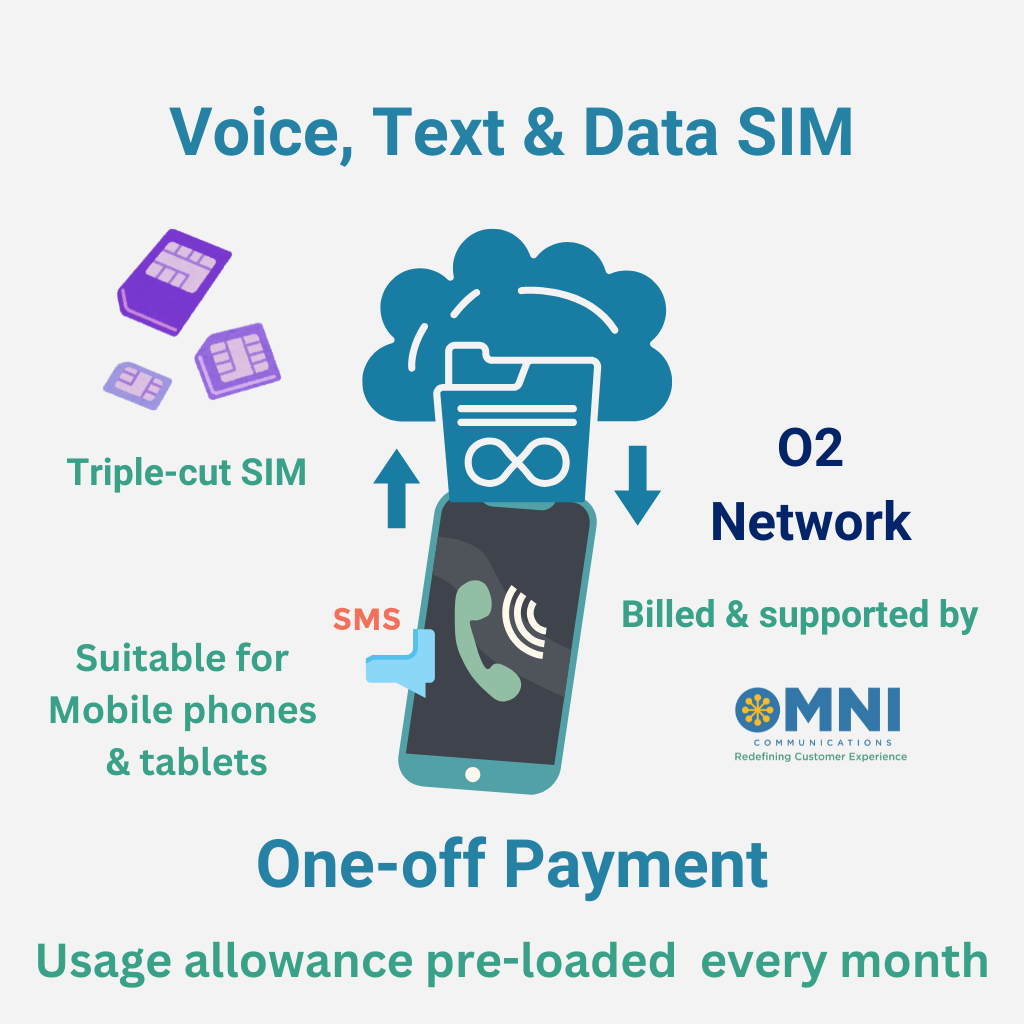 OmniCall Infinity-O (O2) - Prepaid Unlimited Voice, Text & Data SIM - 18 Months