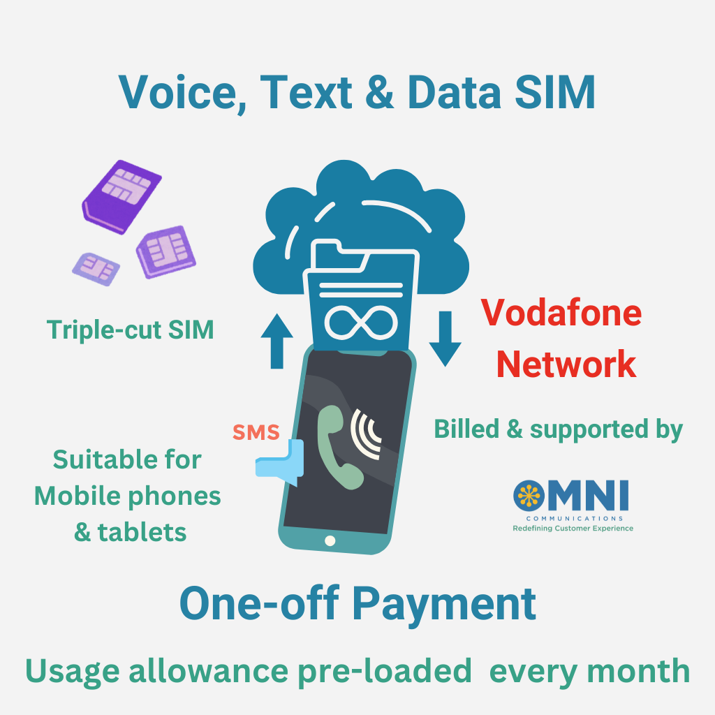 OmniCall Infinity-V (Vodafone) - Prepaid Unlimited Voice, Text & Data SIM - 18 Months (Fixed Term)