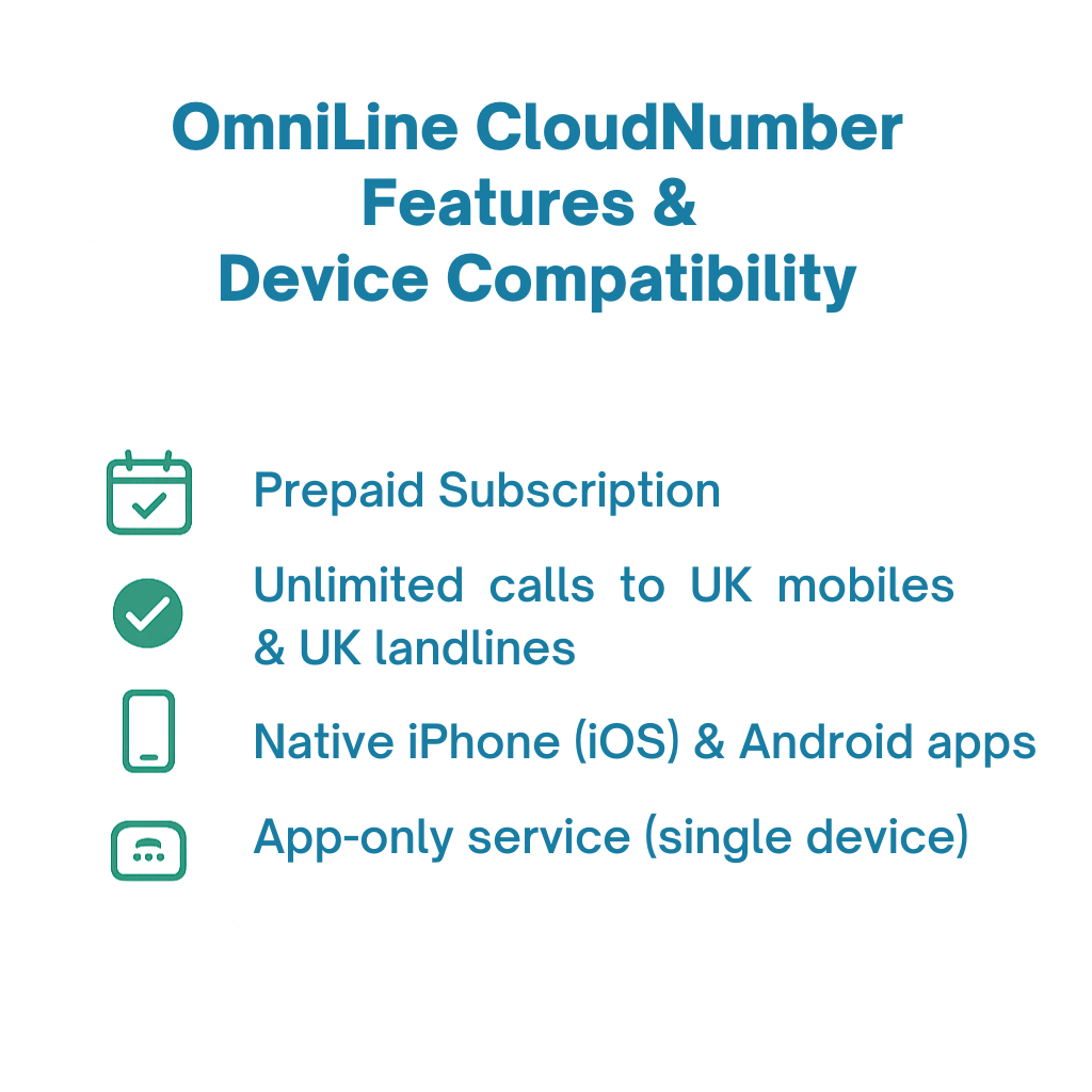 OmniLine CloudNumber - Prepaid VoIP Digital Landline Subscription (App-only, single device) - 36 Months (Fixed Term)