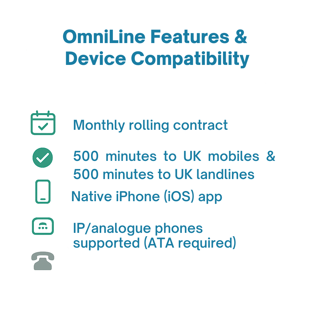 OmniLine - Pay Monthly VoIP Digital Landline Subscription (iPhone & Deskphones) - Monthly Rolling Contract