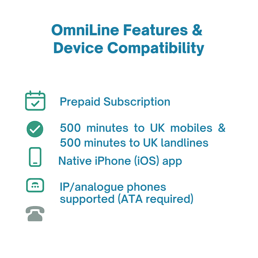 OmniLine - Prepaid VoIP Digital Landline Subscription (iPhone & Deskphones) - 3 Months (Fixed Term)