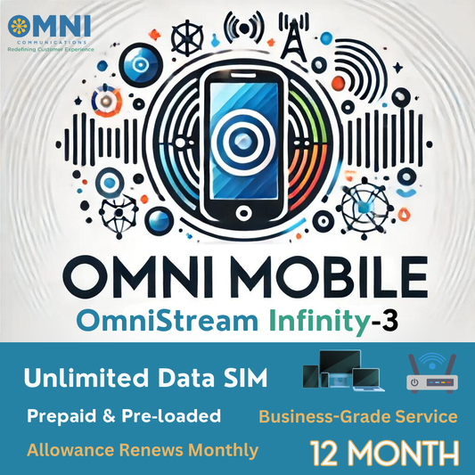 OmniStream Infinity-3 (Three) - Prepaid Unlimited Data SIM - 12 Months
