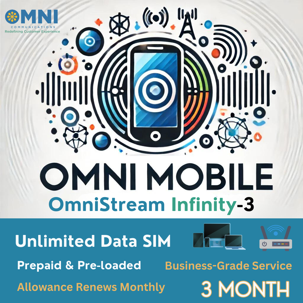 OmniStream Infinity-3 (Three) - Prepaid Unlimited Data SIM - 3 Months