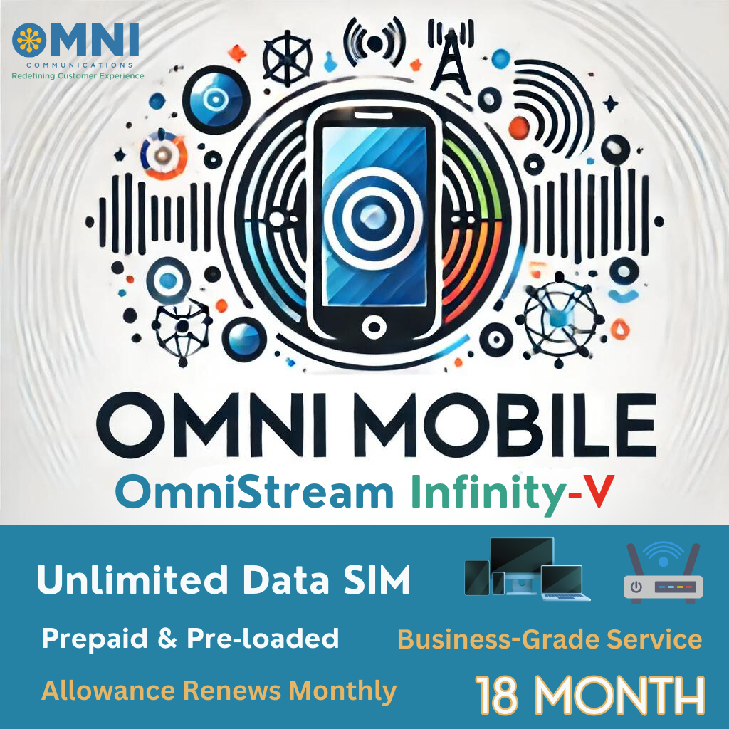 OmniStream Infinity-V (Vodafone) - Prepaid Unlimited Data SIM - 18 Months