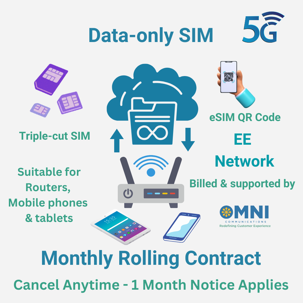 OmniStream Infinity-E (EE) - Pay Monthly Unlimited Data SIM - Monthly Rolling Contract