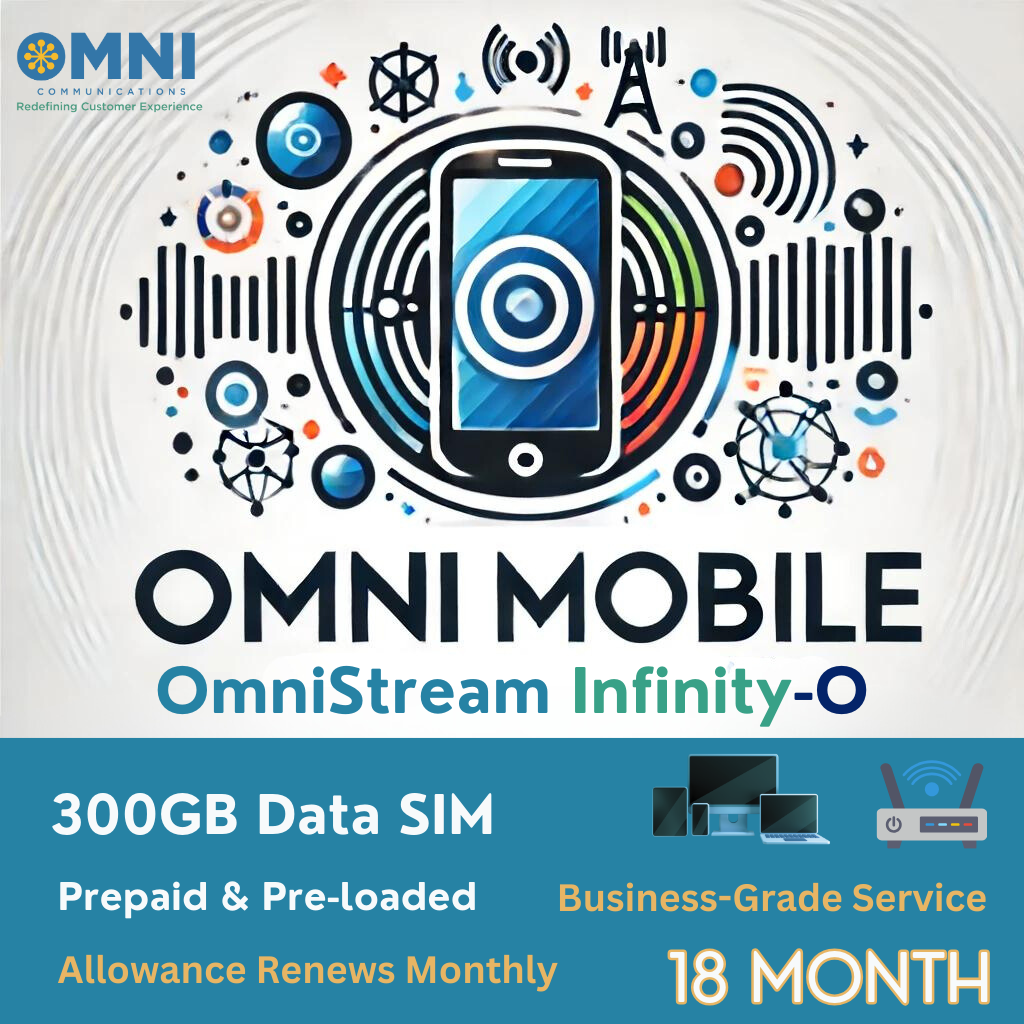 OmniStream Infinity-O (O2) - Prepaid 300GB Data SIM - 18 Months