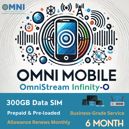 OmniStream Infinity-O (O2) - Prepaid 300GB Data SIM - 6 Months