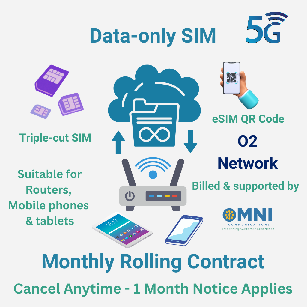 OmniStream Infinity-O (O2) - Pay Monthly 2GB Data SIM - Monthly Rolling Contract