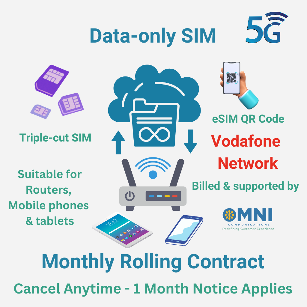 OmniStream Infinity-V (Vodafone) - Pay Monthly Unlimited Data SIM - Monthly Rolling Contract