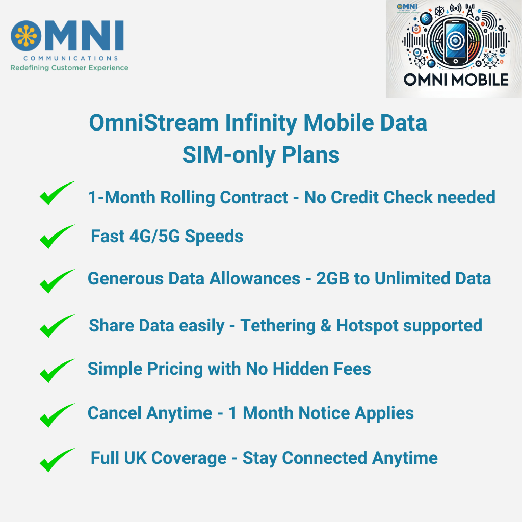 OmniStream Infinity-E (EE) - Pay Monthly 200GB Data SIM - Monthly Rolling Contract