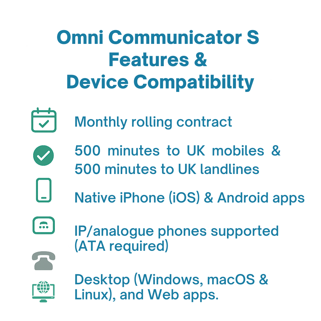 Omni Communicator S - Pay Monthly Cloud (VoIP) Phone System Subscription (Mobile, PC, Mac, Linux, Web & Deskphones) - Monthly Rolling Contract