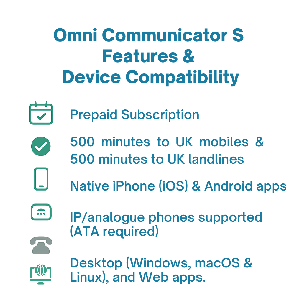 Omni Communicator S - Prepaid Cloud (VoIP) Phone System Subscription (Mobile, PC, Mac, Linux, Web & Deskphones) - 18 Months (Fixed Term)