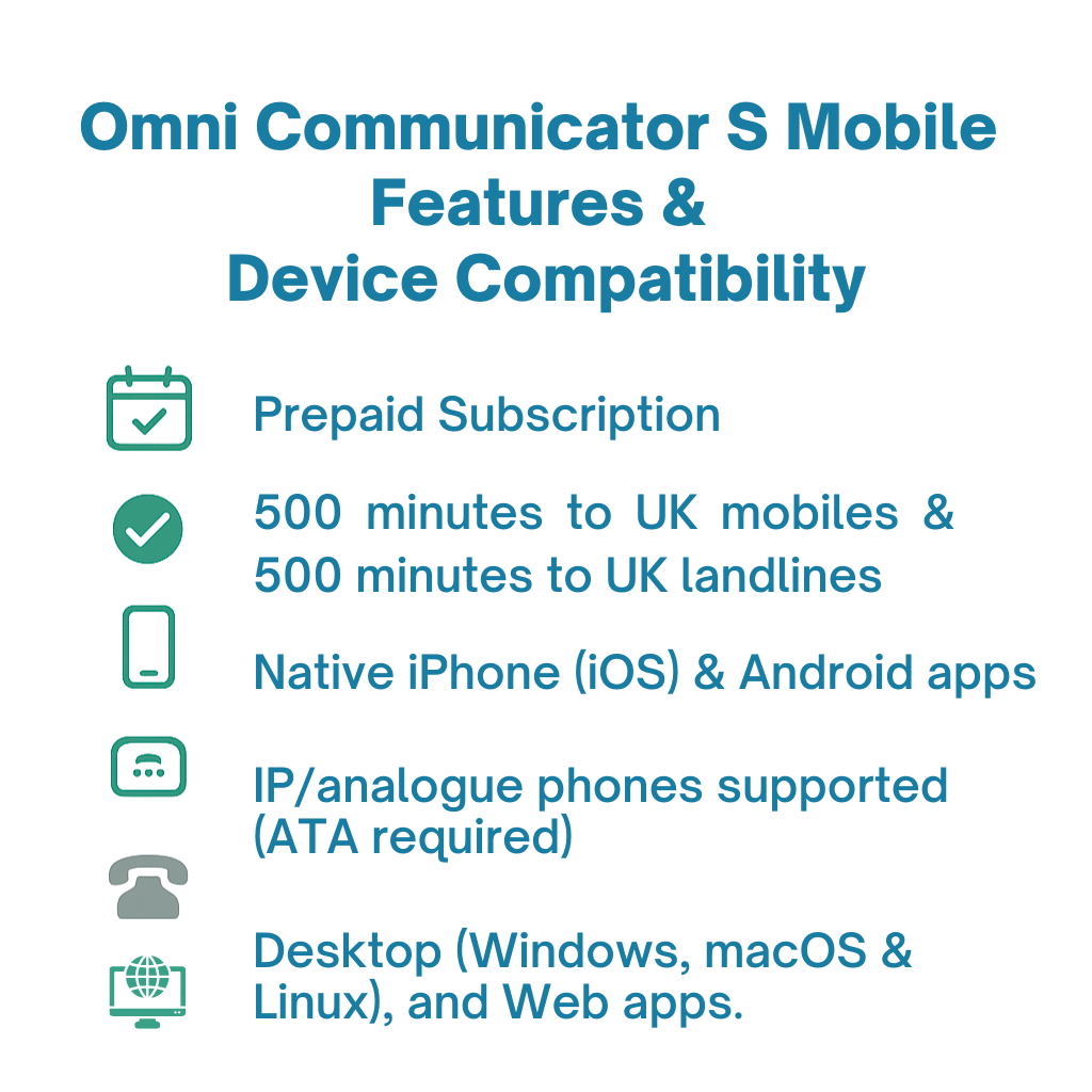 Omni Communicator S Mobile - Prepaid Cloud Mobile Phone System (VoIP) Subscription (Mobile, PC, Mac, Linux, Web & Deskphones) - 3 Months (Fixed Term)