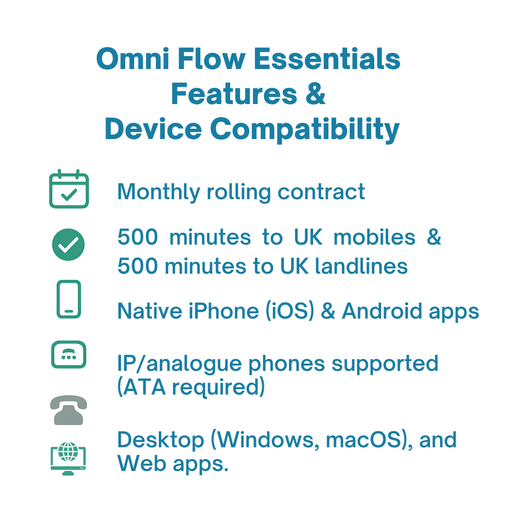 Omni Flow Essentials - Pay Monthly Cloud (VoIP) Phone System Subscription (Mobile, PC, Mac, Web & Deskphones) - Monthly Rolling Contract