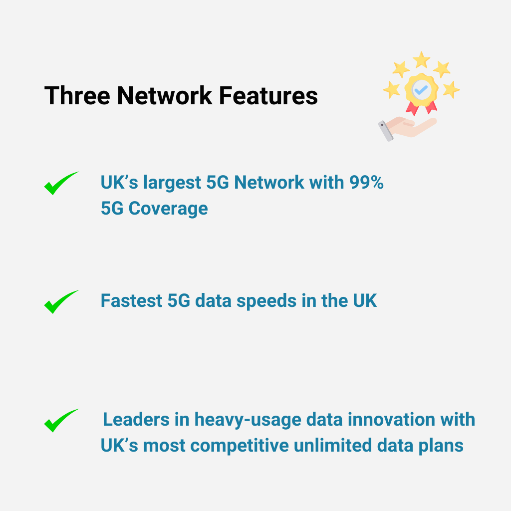 OmniStream Infinity-3 (Three) - Prepaid Unlimited Data SIM - 12 Months