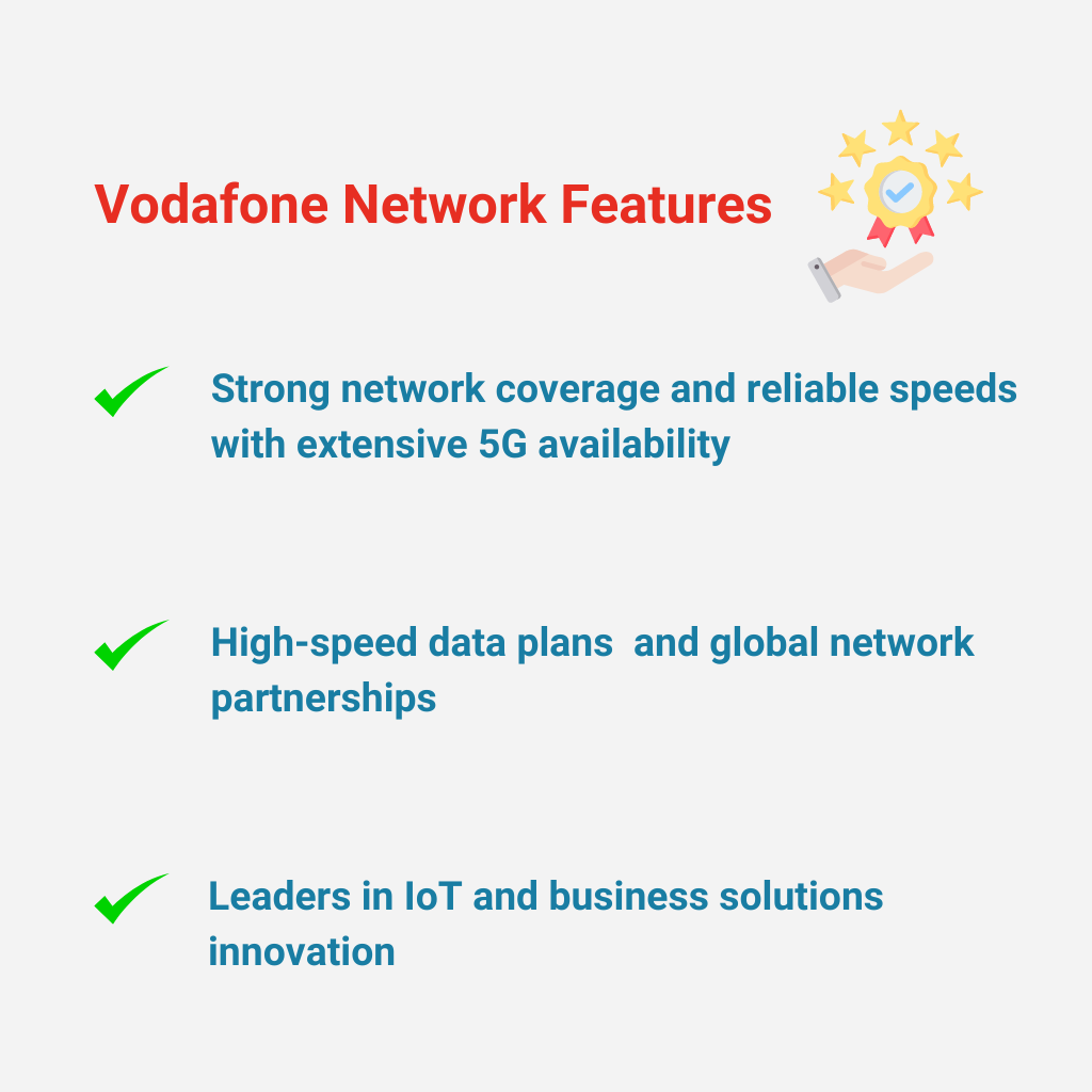 OmniStream Infinity-V (Vodafone) - Prepaid Unlimited Data SIM - 24 Months
